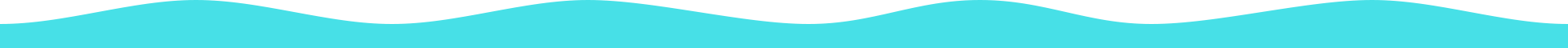 波浪